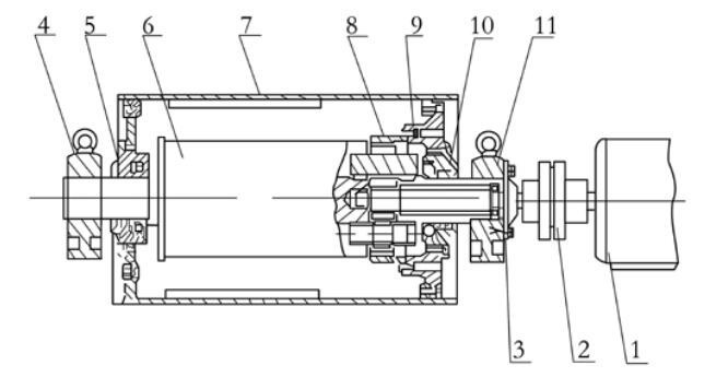 防爆電動(dòng)滾筒結(jié)構(gòu)圖「詳解」